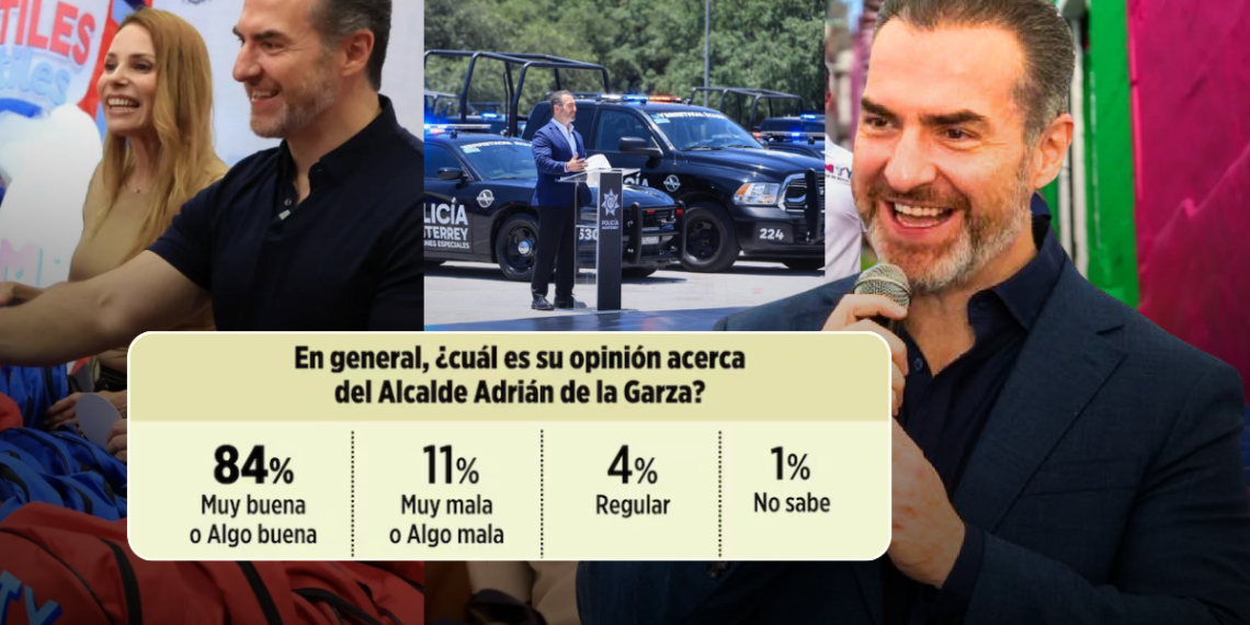 Resultados de aprobación de ADG El Norte - VOZ Y OPINION - VOZ Y OPINION aprobacion-de-ADG