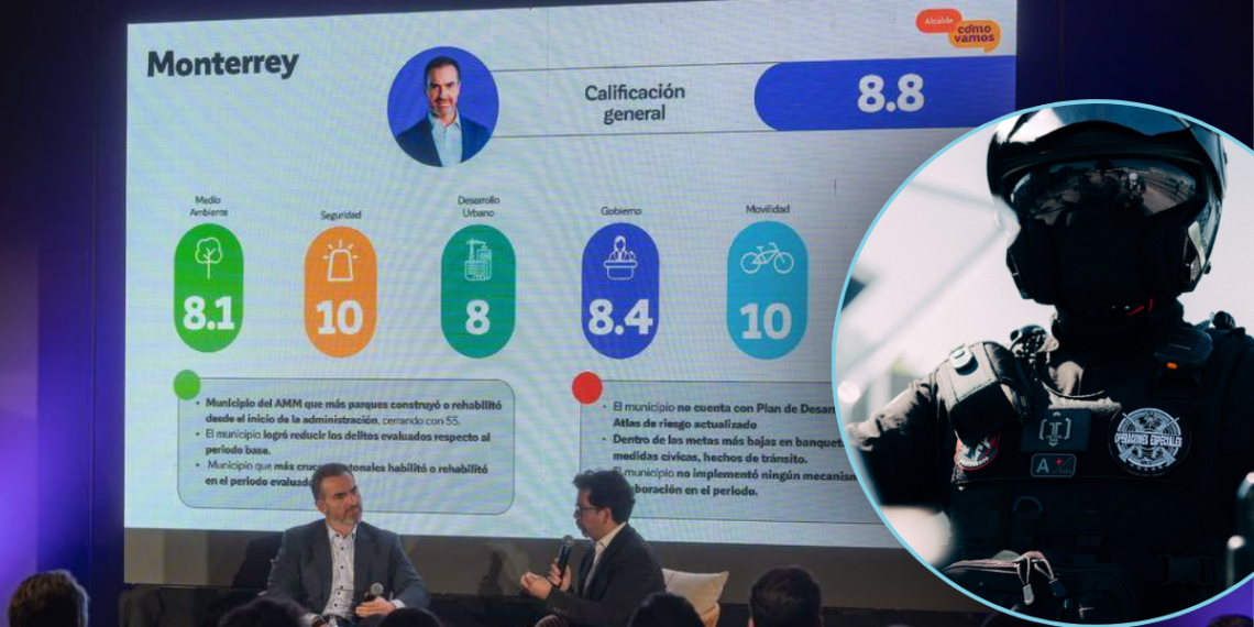 Monterrey obtiene 10 en seguridad - VOZ Y OPINION - VOZ Y OPINION Mejor Seguridad Impulsa Avances Sólidos En Monterrey