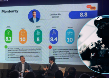 Mejor Seguridad Impulsa Avances Sólidos En Monterrey