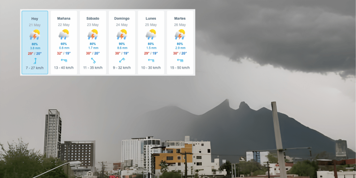 alerta-por-tormenta-electrica-en-nl - VOZ Y OPINION tormenta eléctrica este jueves en el área metropolitana de Monterrey